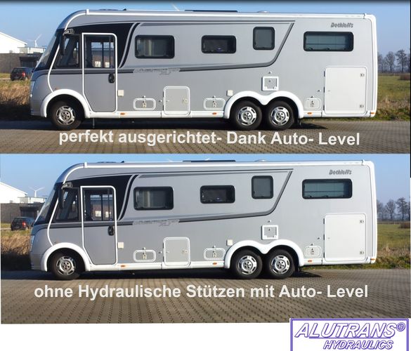 Hydraulische Hubstützen Anlage für Mercedes Sprinter m. ALKO SLC FWD 2018-, HY4 ALKO (PHA)