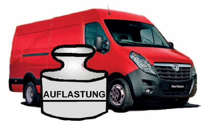 Auflastung für Wohnmobil Opel Movano III (X62), Bj. 2019-2021 Frontantrieb, 8 Zoll Semi Air Komfortset-LCV, syst. LF1