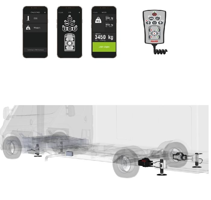 Hydraulische Hubstützen Anlage für Fiat Ducato m. ALKO Chassis 2006-2013, HY4 ALKO (PHA) inkl. Wiegefunktion, App Steuerung (AL-KO) Kl. 2 bis 6,0t zGG, 12V-L277